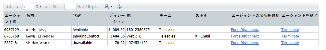 アクティブエージェントレポートの例。