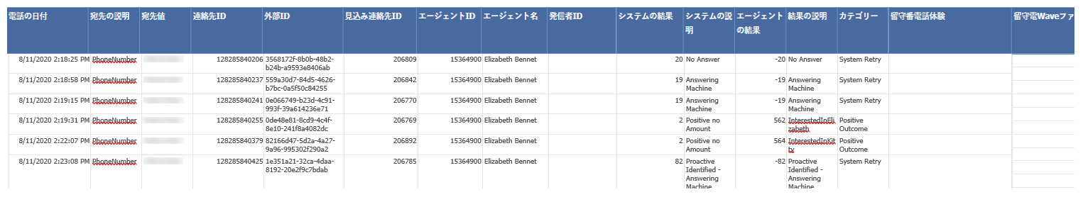 試行詳細レポートの例。