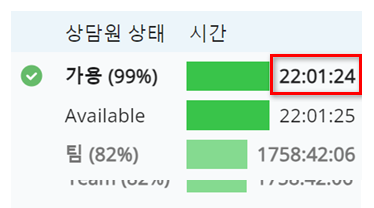 가용 상태의 막대 옆에 있는 시, 분 및 초로 표시된 시간 길이.