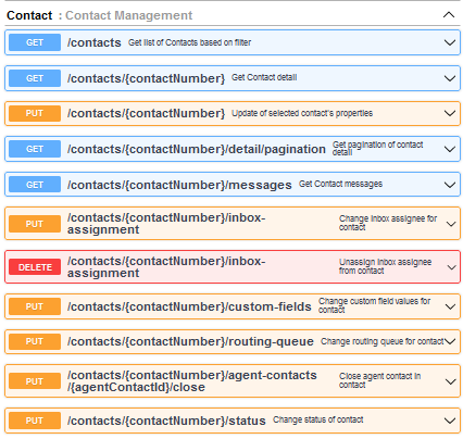 개발자 포털 문서의 디지털 참여 API에서 사용 가능한 호출 목록입니다.