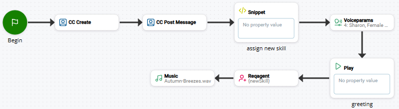 CCPOSTMESSAGE를 사용하는 스크립트 이미지입니다.