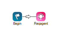 Schermafbeelding van eenvoudig inbound spraakscript in Studio