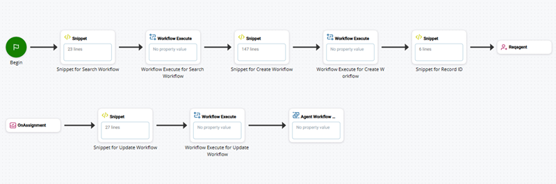 Een script met acties voor het uitvoeren van snippets en workflows, één paar voor elke workflow. Dit heeft ook een snippetactie voor record-ID.