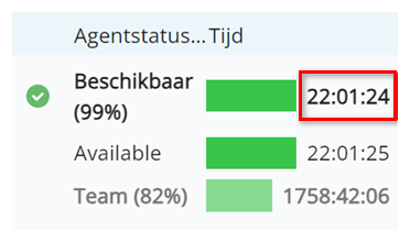 Een tijdsduur in uren, minuten en seconden naar de balk voor de status Beschikbaar.