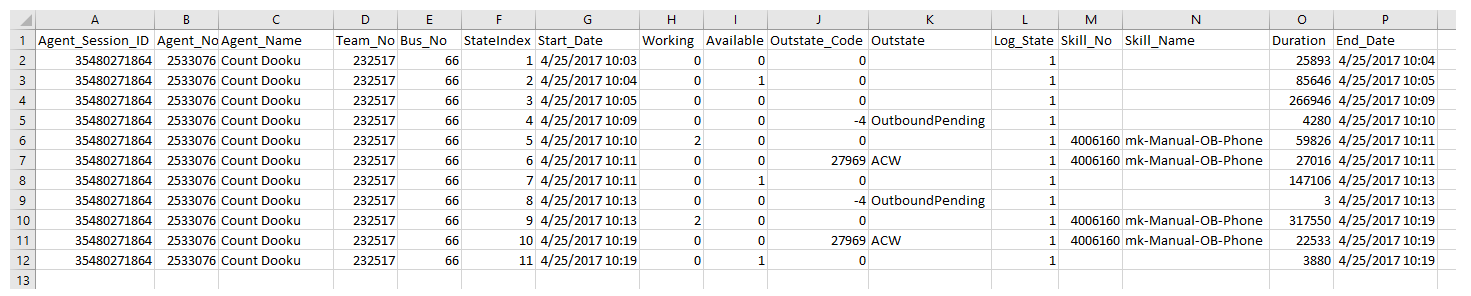 Een voorbeeld van de uitvoer van het gegevensdownloadrapport Agentstatuslogboek.