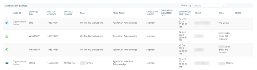 De widget Details van evaluatie: een tabel met evaluatiegegevens per beoordelaar.