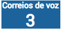 A parte do centro de notificação de mensagens que exibe o número total de mensagens que você tem.
