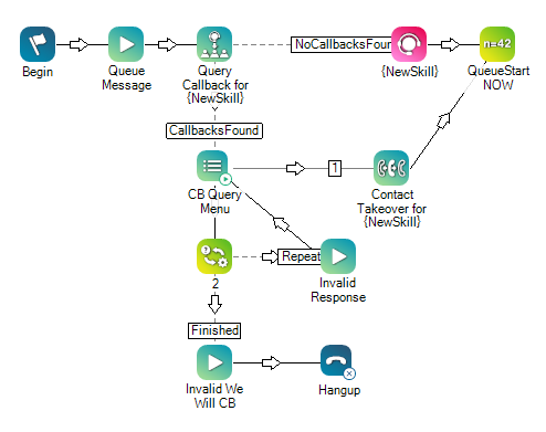 Um exemplo de script usando a ação CONTACTTAKEOVER.