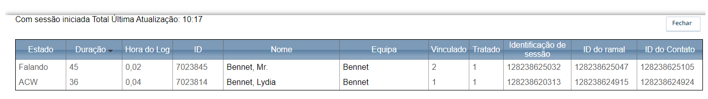 Captura de tela do relatório de pesquisa dos agentes conectados, acessível no CXone Skill Control