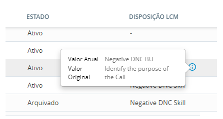 Uma captura de tela do pop-up que aparece quando você posiciona o cursor do mouse sobre o ícone de disposição alterada. Ele mostra a disposição original e a disposição atual.