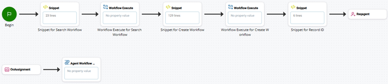 Um script com ações de snippet e workflow execute, um par para cada fluxo de trabalho. Também tem uma ação de snippet para ID de registro.