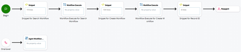 Um script com ações de snippet e workflow execute, um par para cada fluxo de trabalho. Também tem uma ação de snippet para ID de registro.