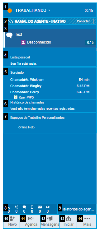 A interface MAX, mostrando itens de trabalho, a fila e a programação do agente e muito mais.
