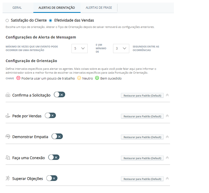 A guia Alertas de orientação, mostrando as opções para comportamento de eficácia das vendas.