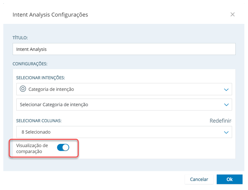 Janela de configurações do widget Análise de intenção. A visualização de comparação está ativada e delineada.