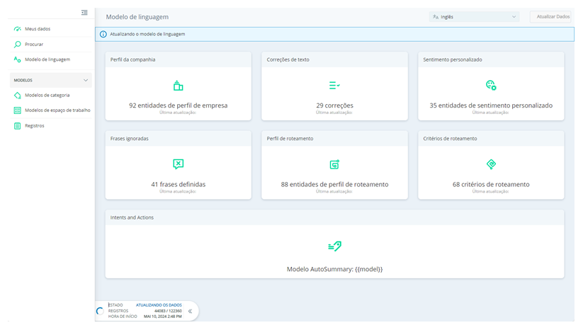 Página Modelo de linguagem com botões para alterar o idioma e Atualizar dados. Pode acessar roteamento, perfil da empresa, correções de texto, frases ignoradas e intenções nessa página.