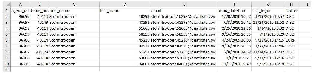 Um exemplo da saída do relatório de download de dados Lista de agentes estendida.