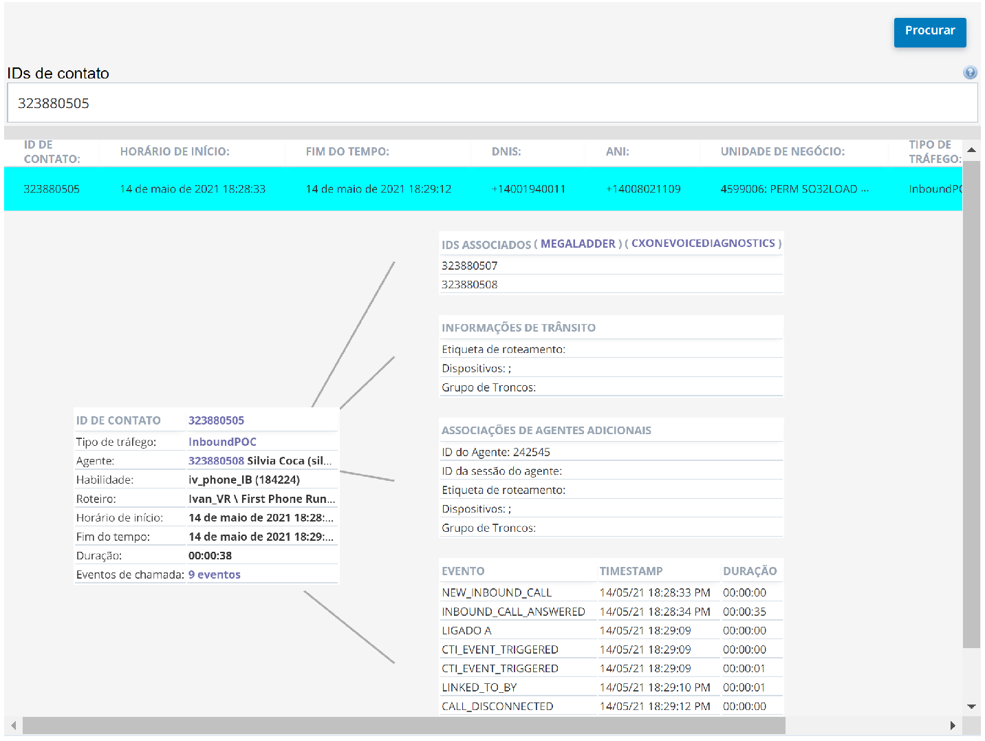 Captura de tela mostrando uma tabela de informações básicas para uma interação e as tabelas de informações adicionais que se ramificam da tabela básica