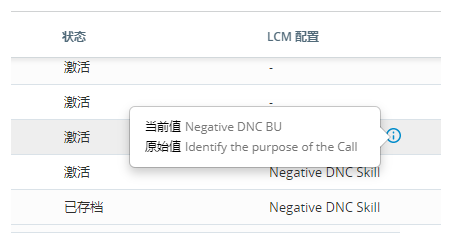 将鼠标悬停在已更改的处置图标上时出现的弹出窗口的屏幕截图。它既显示了原始的处置，也显示了当前的处置。