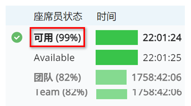 示例屏幕截图，在“可用”状态旁边显示百分比。