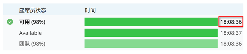 “可用”状态栏旁边的持续时间，单位为小时、分钟和秒。