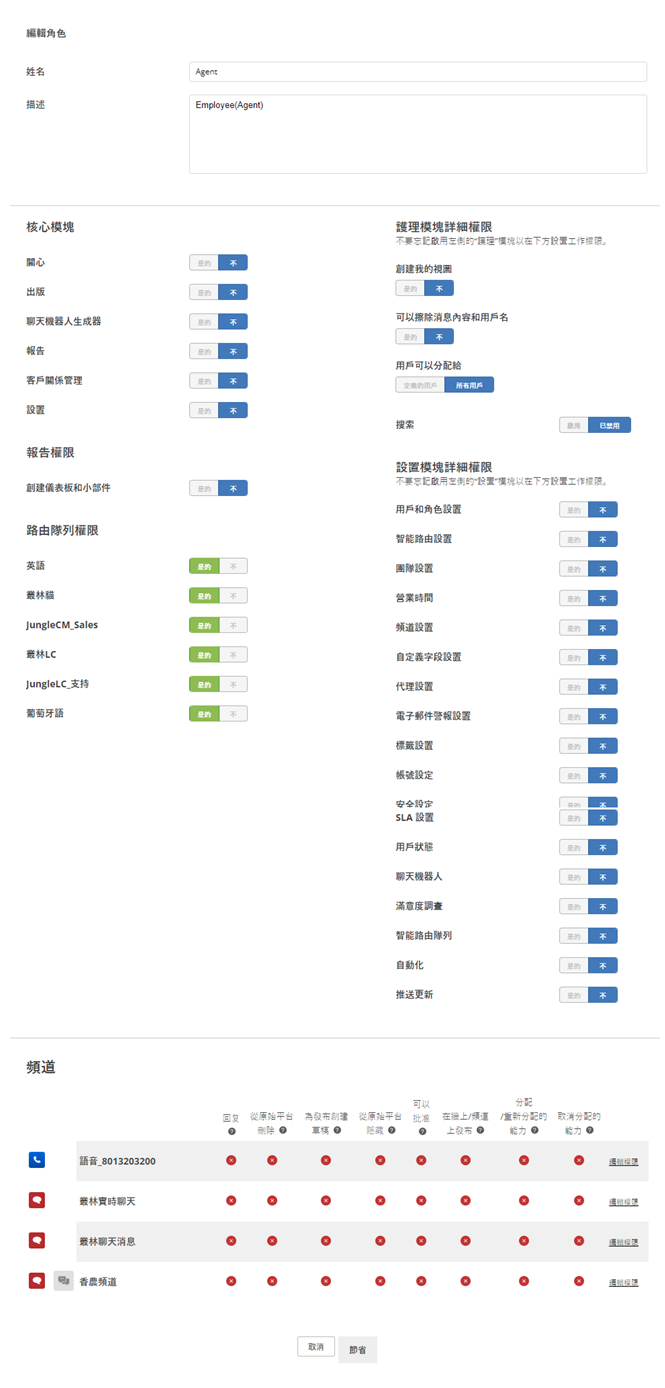 「編輯角色」頁面，其中顯示路由佇列權限和通道權限。