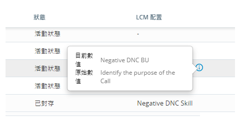 將滑鼠懸停在變更後的處置方式圖標上時，出現的快顯視窗的螢幕截圖。它同時顯示了最初的處置方式和當前的處置方式。