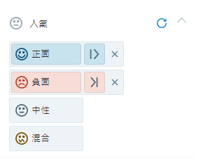 文字中所述選定情緒篩選器的圖像