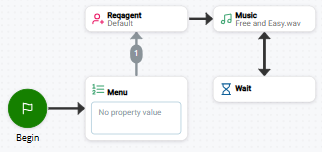 使用 REQAGENT 的指令碼圖像。